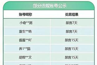 有些低迷！库里过去9场场均22.9分 命中率41.7%三分命中率35.4%